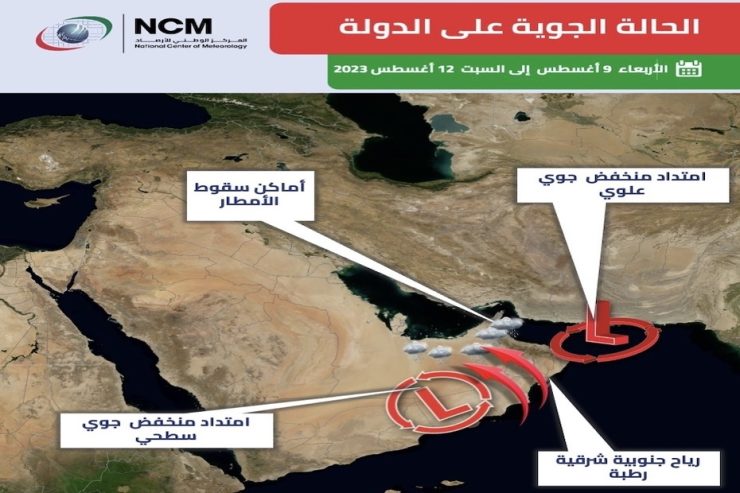 Uae Weather Ncm Forecasts Rainy Convective Cloud Formations