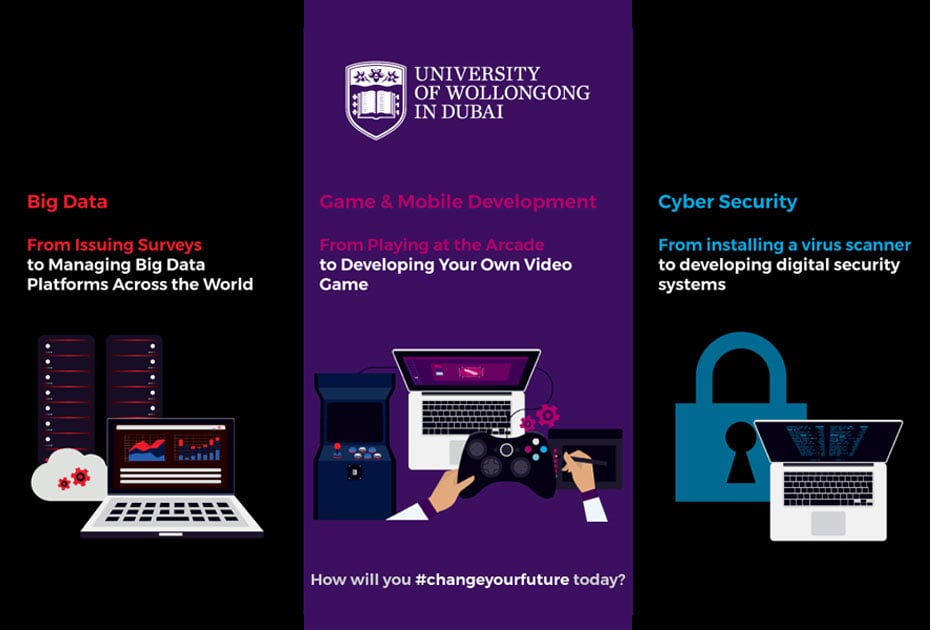 University of Wollongong in Dubai 