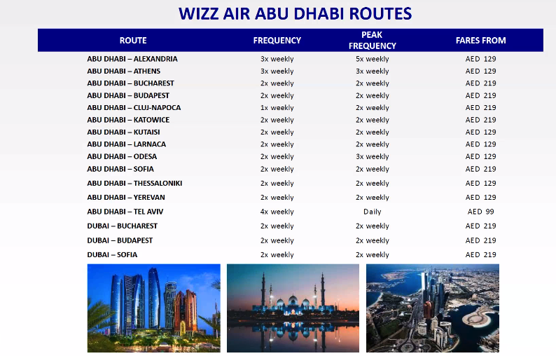 zed airline fares