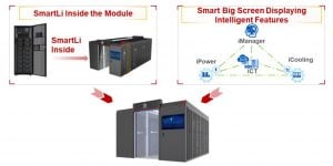 Huawei smart modular data centre