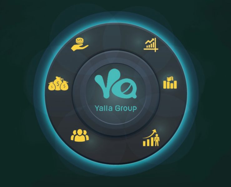 yalla group
