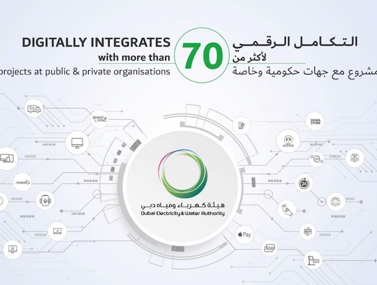 DEWA completes digital integration of 70 projects; pic courtesy- Dubai Media Office