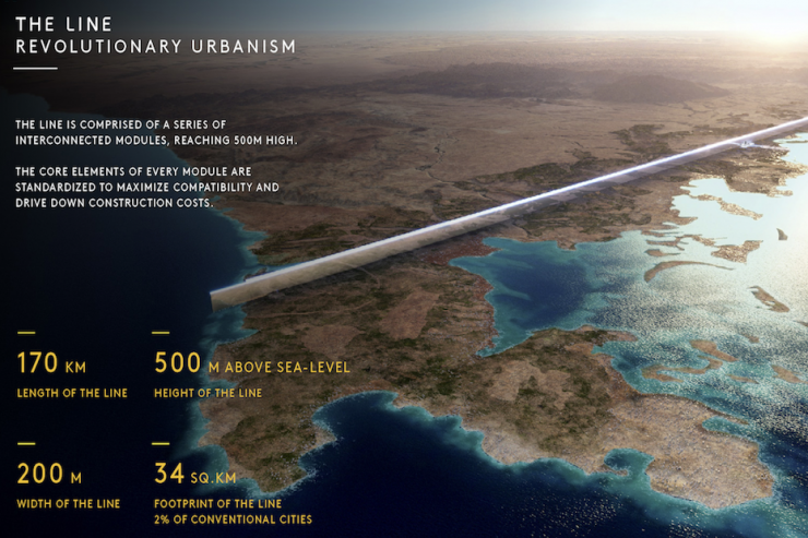Saudi Arabia’s Crown Prince announces design for ‘The Line’ in Neom