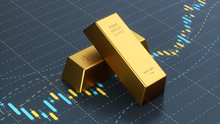 DGCX Gold Futures