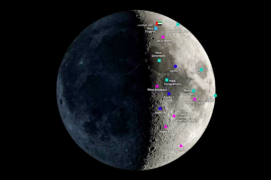 First Emirati mission to the Moon set to launch on November 28