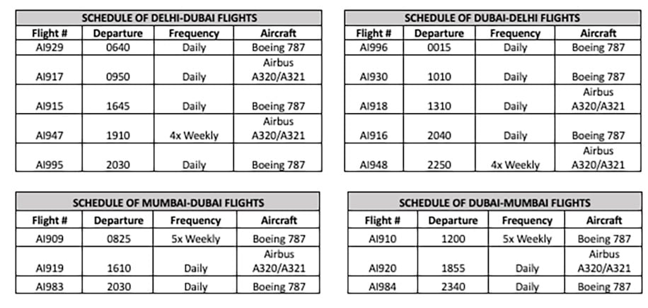 Air India Dubai Mumbai Delhi schedule 