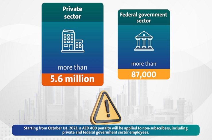 UAE unemployment insurance scheme