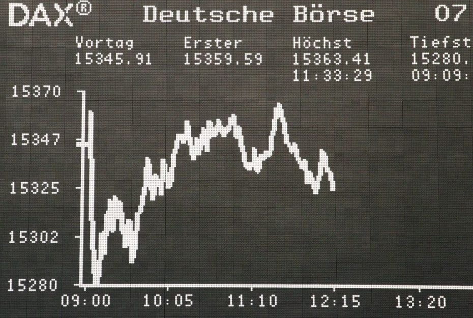 israel crisis puts investors on edge