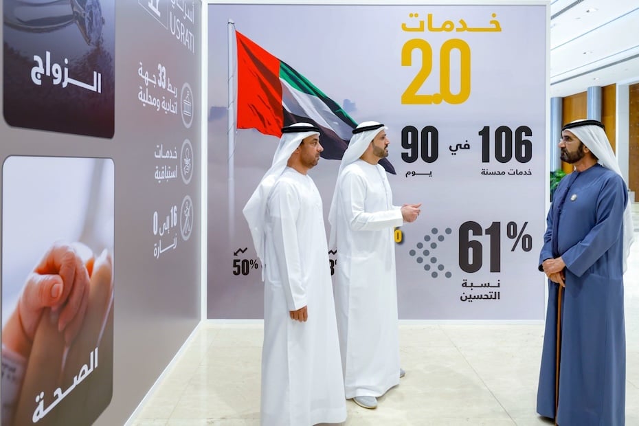 Sheikh Mohammed - bureaucracy