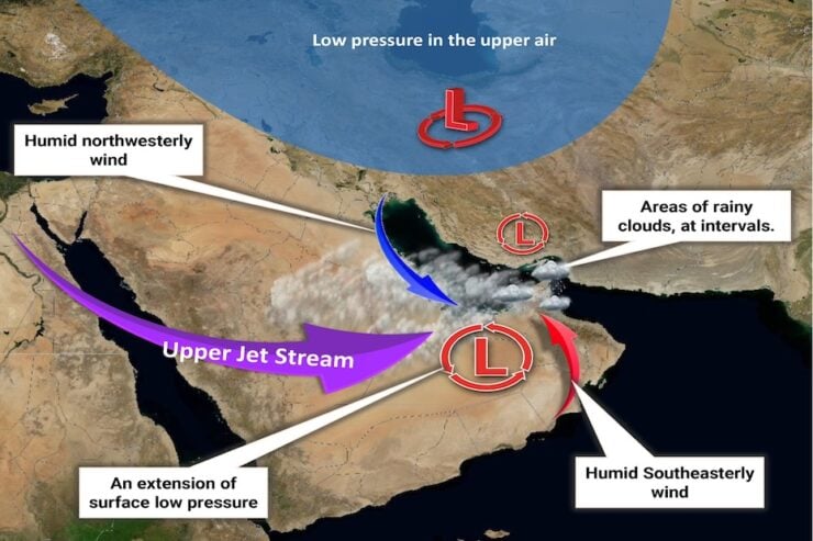 UAE WEATHER ALERT - NCM