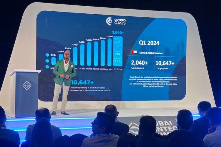 Crypto Oasis sees ecosystem grow to 2,040 active firms in Q1 2024
