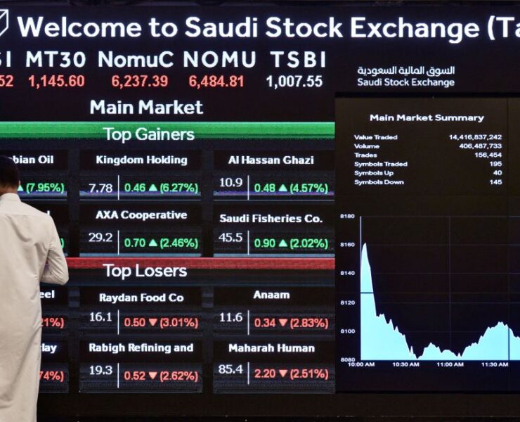 Fakeeh Care Group’s $763.4m IPO oversubscribed 119 times