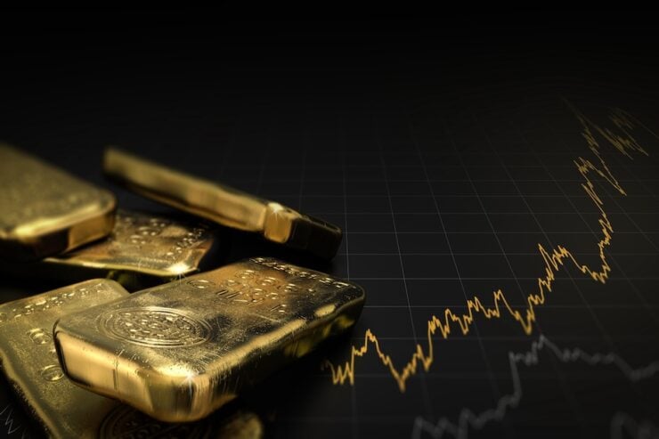Gold Price, Commodities Investment