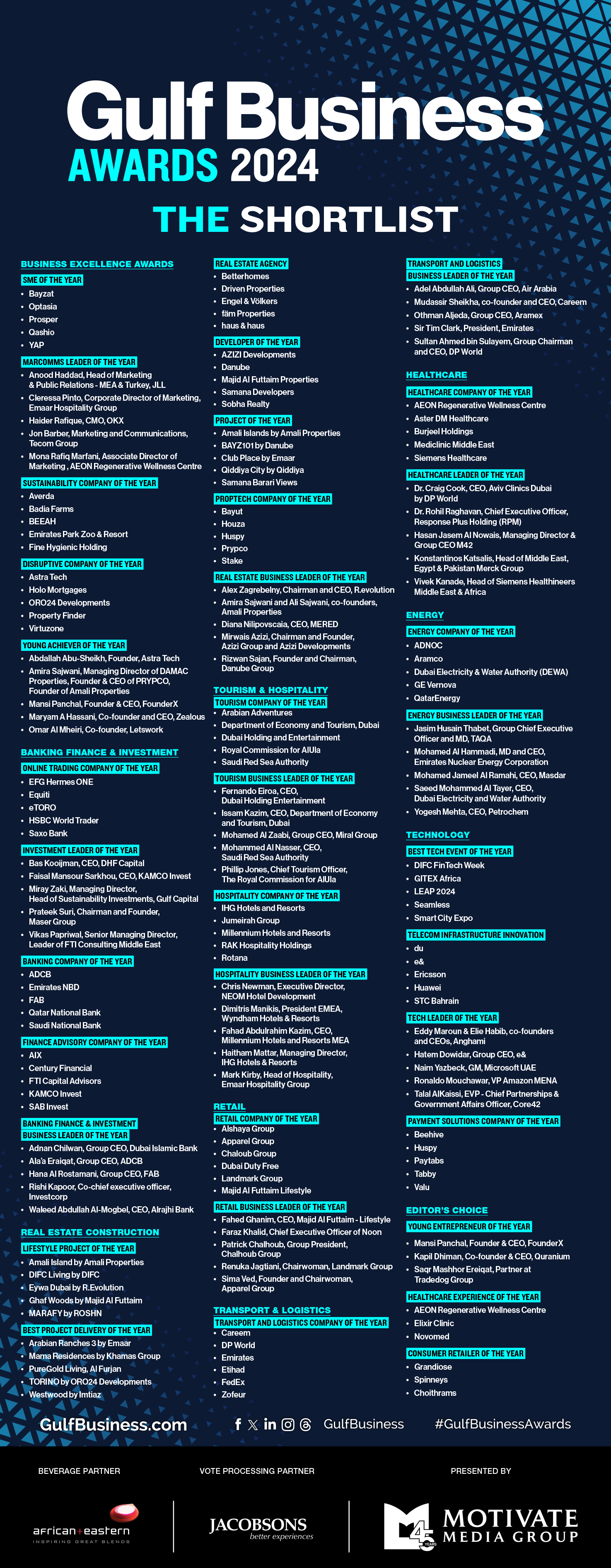 Gulf Business Awards