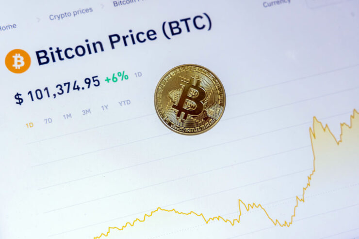 Bitcoin tops $100,000 as bets on Trump fuel crypto euphoria