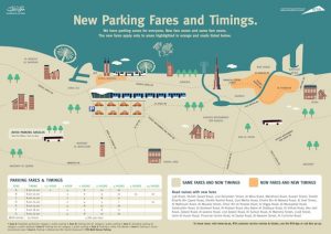 Dubai's RTA Reveals New Parking Fares And Zones